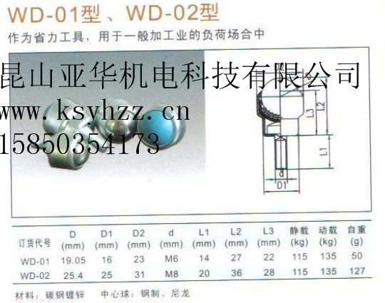 万向球,被广泛地应用于传输系统、进料系统、加工系统、加工机械和打包机械辅助设备中。